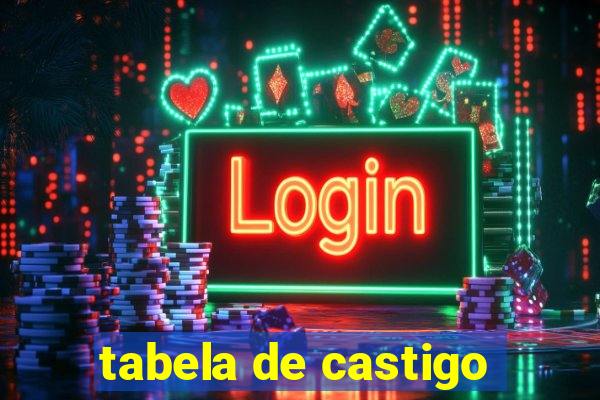 tabela de castigo